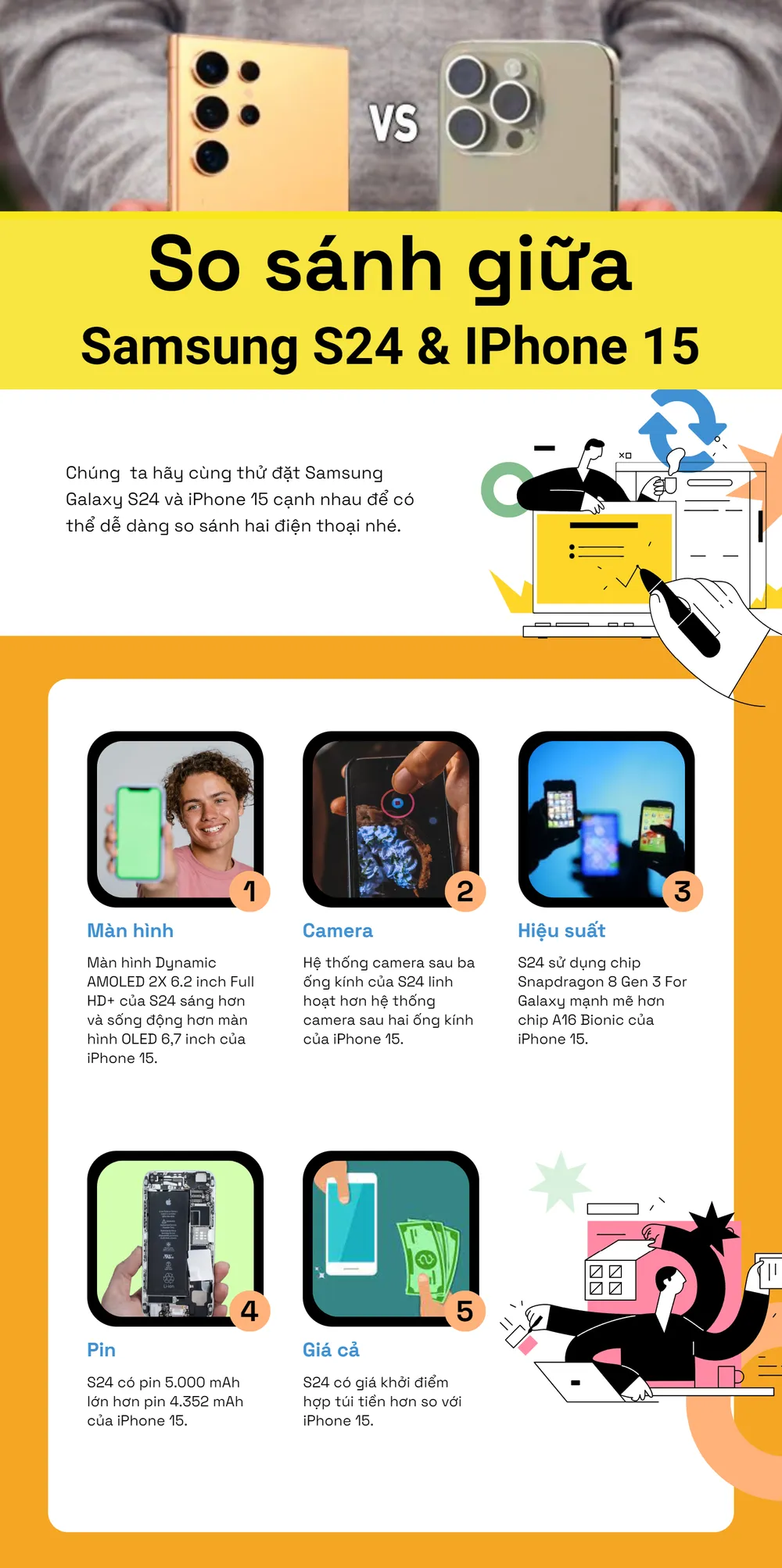 So sánh giữa hai điện thoại samsung s25 và iphone 15