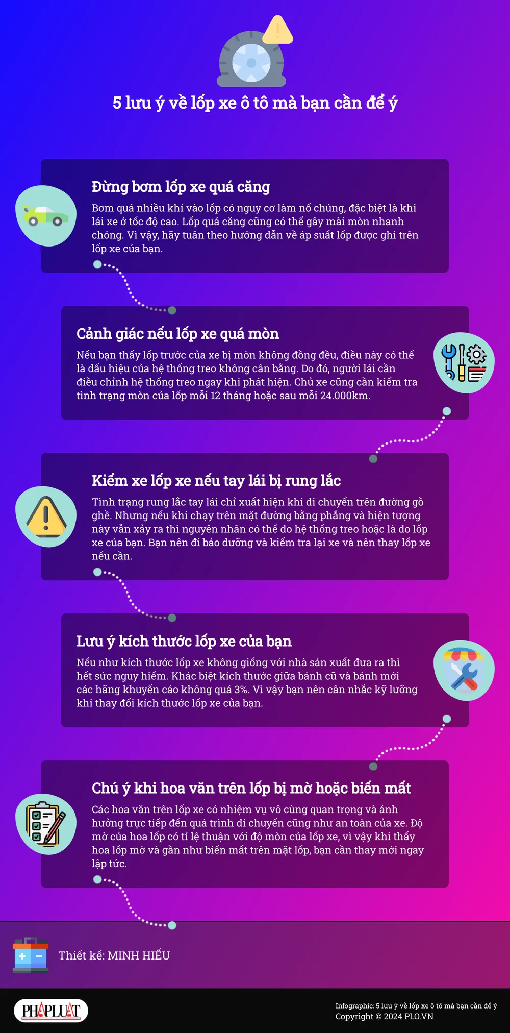 5 lưu ý về lốp xe ô tô mà bạn cần chú ý