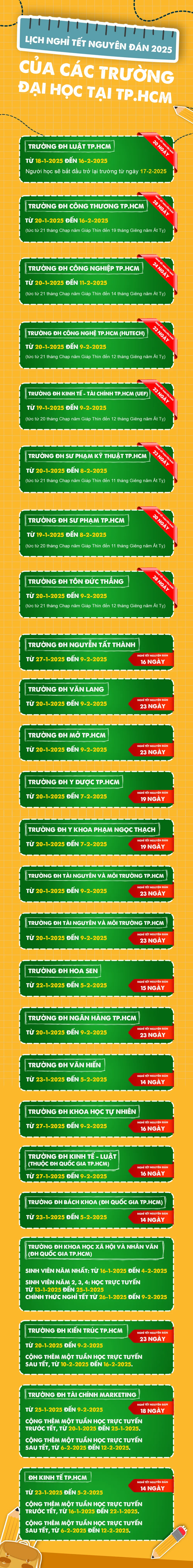 Chi tiết lịch nghỉ tết Nguyên đán 2025 của các trường đại học tại TP.HCM