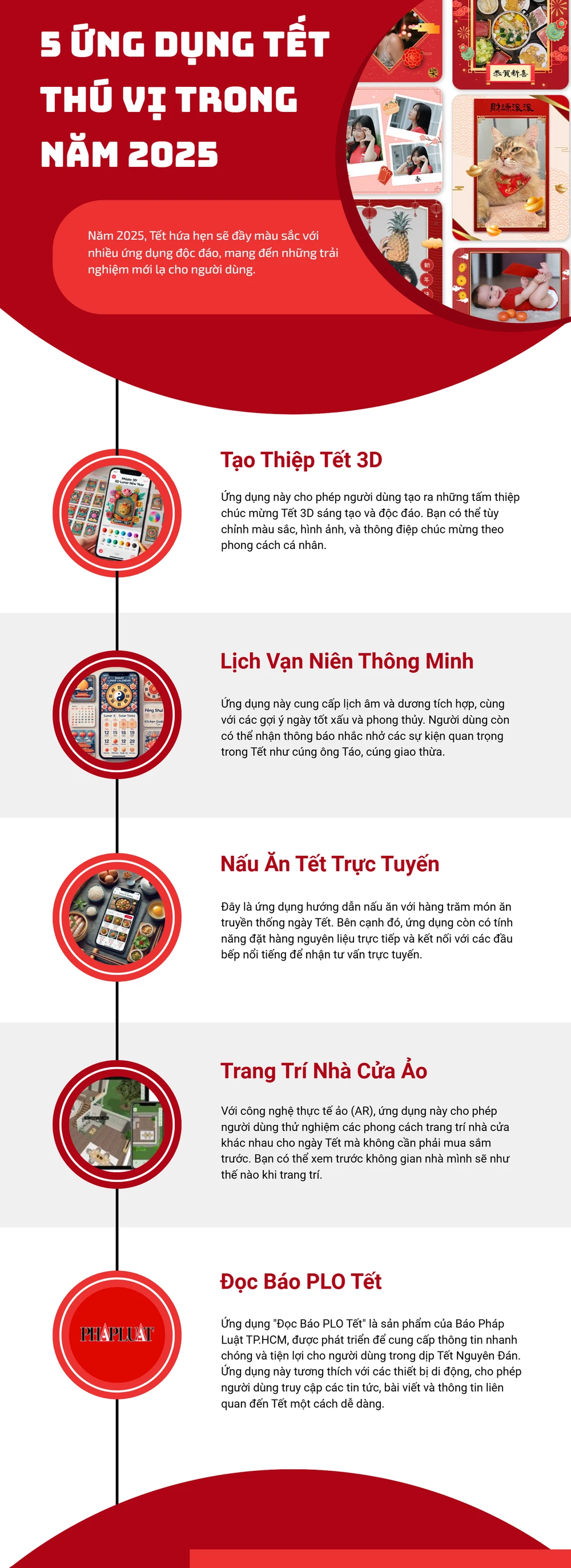 5 Ứng dụng Tết thú vị trong năm 2025