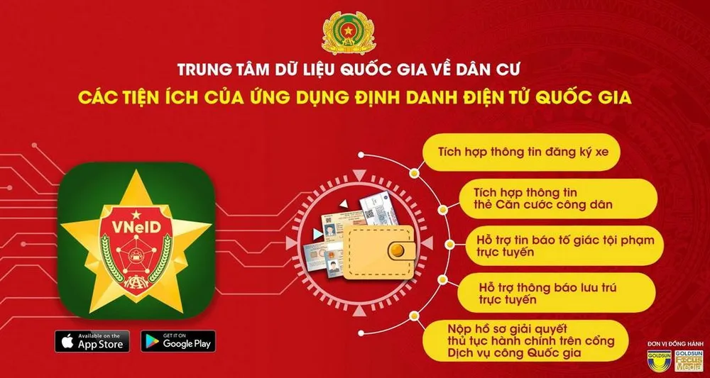Mẫu pano tuyên truyền Đề án 06 của Trung tâm dữ liệu quốc gia về dân cư