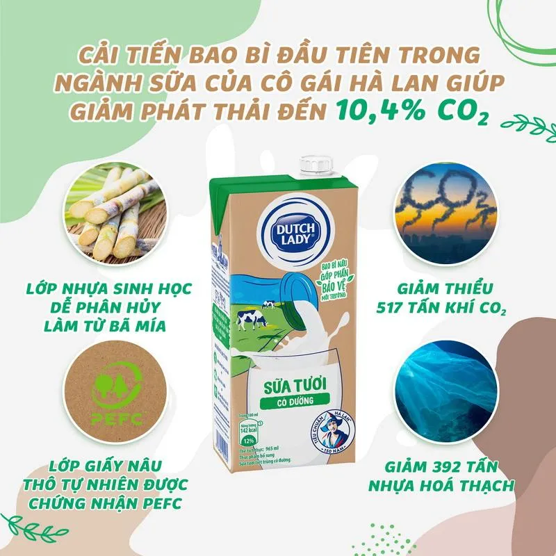 Cải tiến và đổi mới bao bì sản phẩm đóng vai trò then chốt trong Chiến lược Phát triển Bền vững của FrieslandCampina Việt Nam Cải tiến và đổi mới bao bì sản phẩm đóng vai trò then chốt trong Chiến lược Phát triển Bền vững của FrieslandCampina Việt Nam