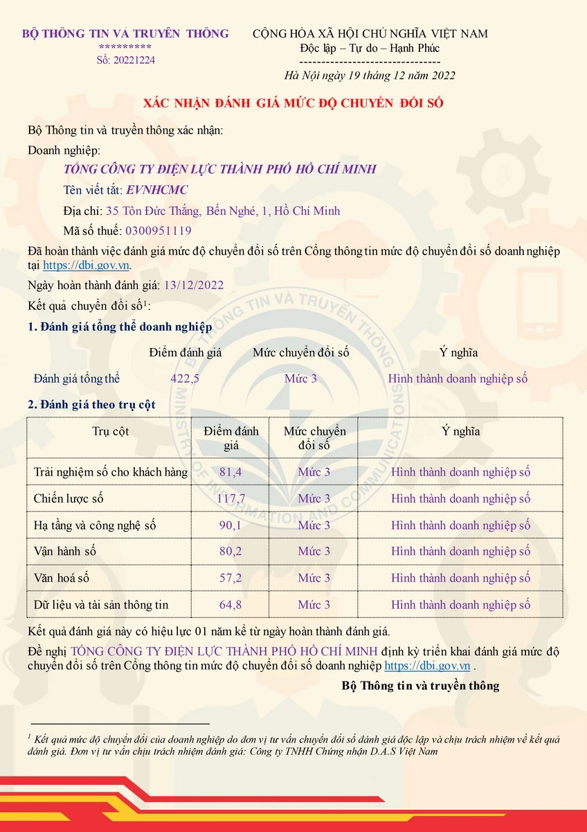 Giấy xác nhận đánh giá mức độ chuyển đổi số.
