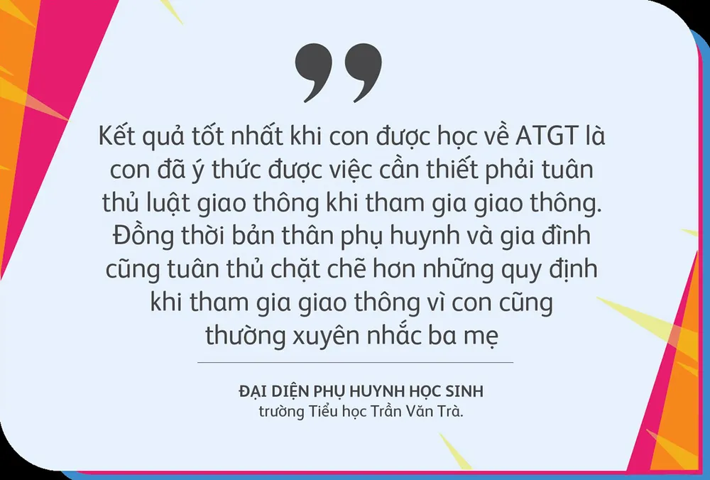 Một đại diện phụ huynh của Trường Tiểu học Trần Văn Trà chia sẻ. Một đại diện phụ huynh của Trường Tiểu học Trần Văn Trà chia sẻ.