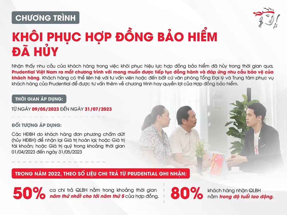 Chương trình khôi phục hợp đồng bảo hiểm đã hủy của Prudential. Chương trình khôi phục hợp đồng bảo hiểm đã hủy của Prudential.