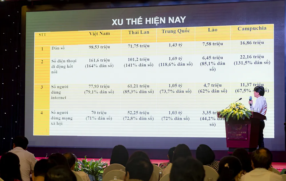 Các đại biểu chia sẻ về các xu thế phát thanh truyền hình hiện nay ở trong và ngoài nước. Các đại biểu chia sẻ về các xu thế phát thanh truyền hình hiện nay ở trong và ngoài nước.