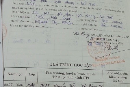 hiệu phó, nằm viện, mất trường, Bắc Ninh, bức xúc, đuổi việc, ra đường