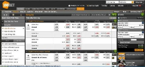 cá độ, World Cup