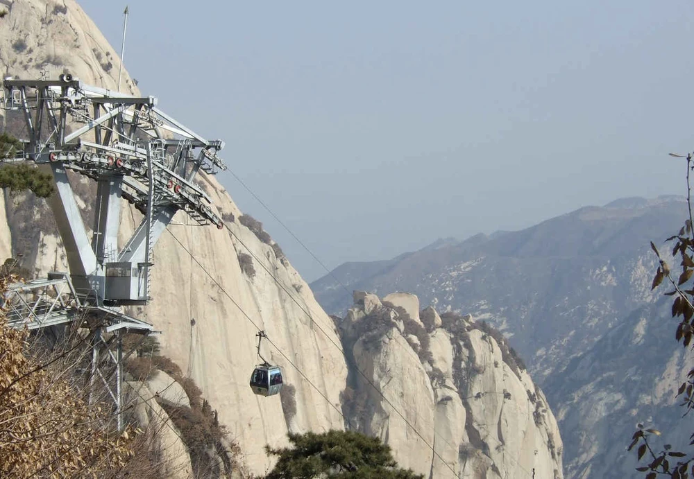 Cáp treo Grindelwald-Männlichen Gondola, Thụy Sĩ