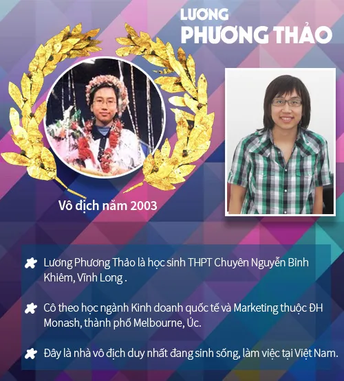 16 &#34;gương mặt vàng&#34; từng vô địch chung kết Olympia - 3