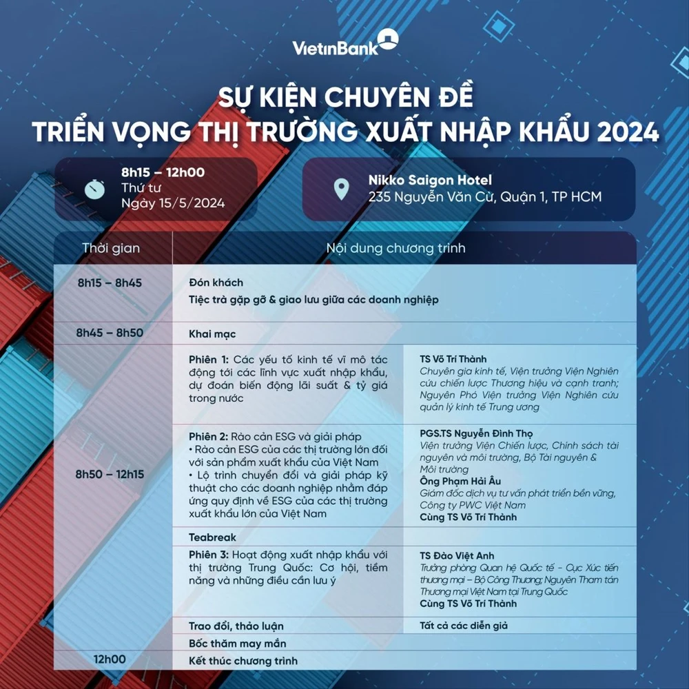 Hoạt động xuất nhập khẩu với thị trường Trung Quốc: Cơ hội, tiềm năng và những điều cần lưu ý.jpg