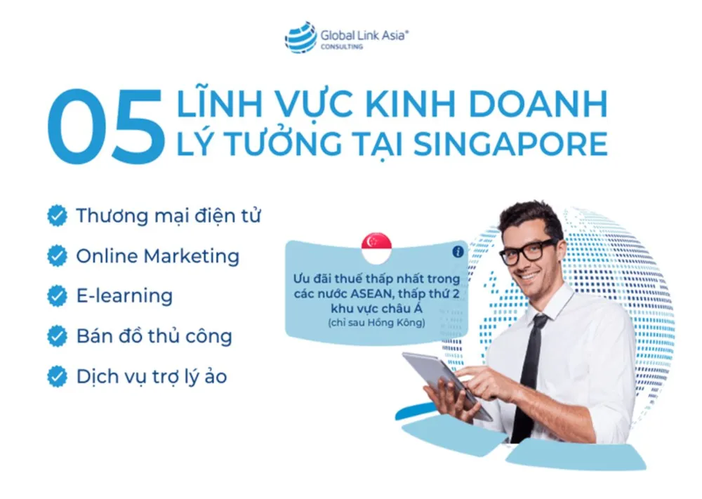 Các lĩnh vực kinh doanh lý tưởng tại Singapore. Các lĩnh vực kinh doanh lý tưởng tại Singapore.png