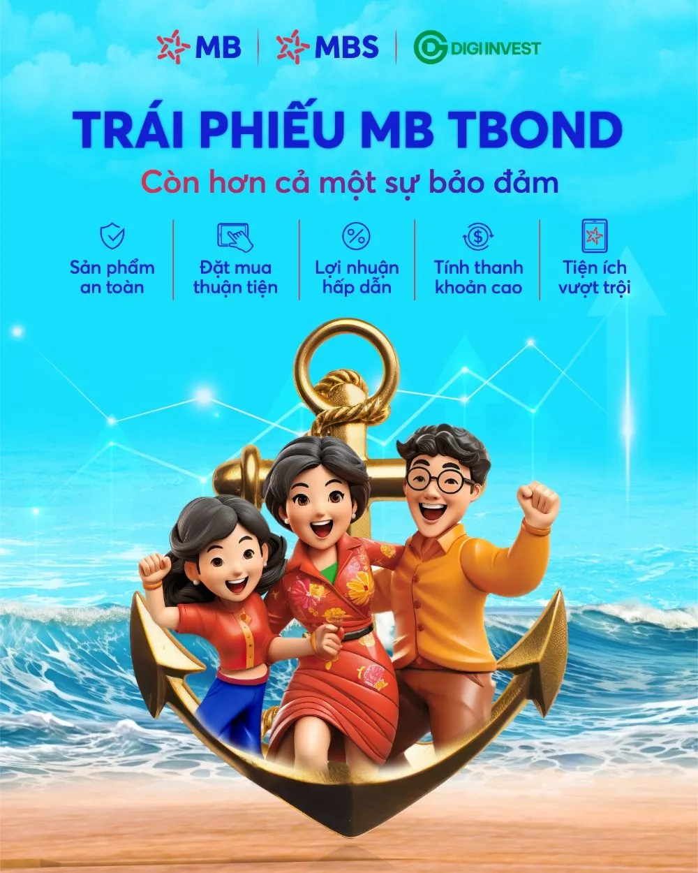 Trái phiếu MB TBOND. Thị trường trái phiếu đang trở nên an toàn và hiệu quả hơn.jpg