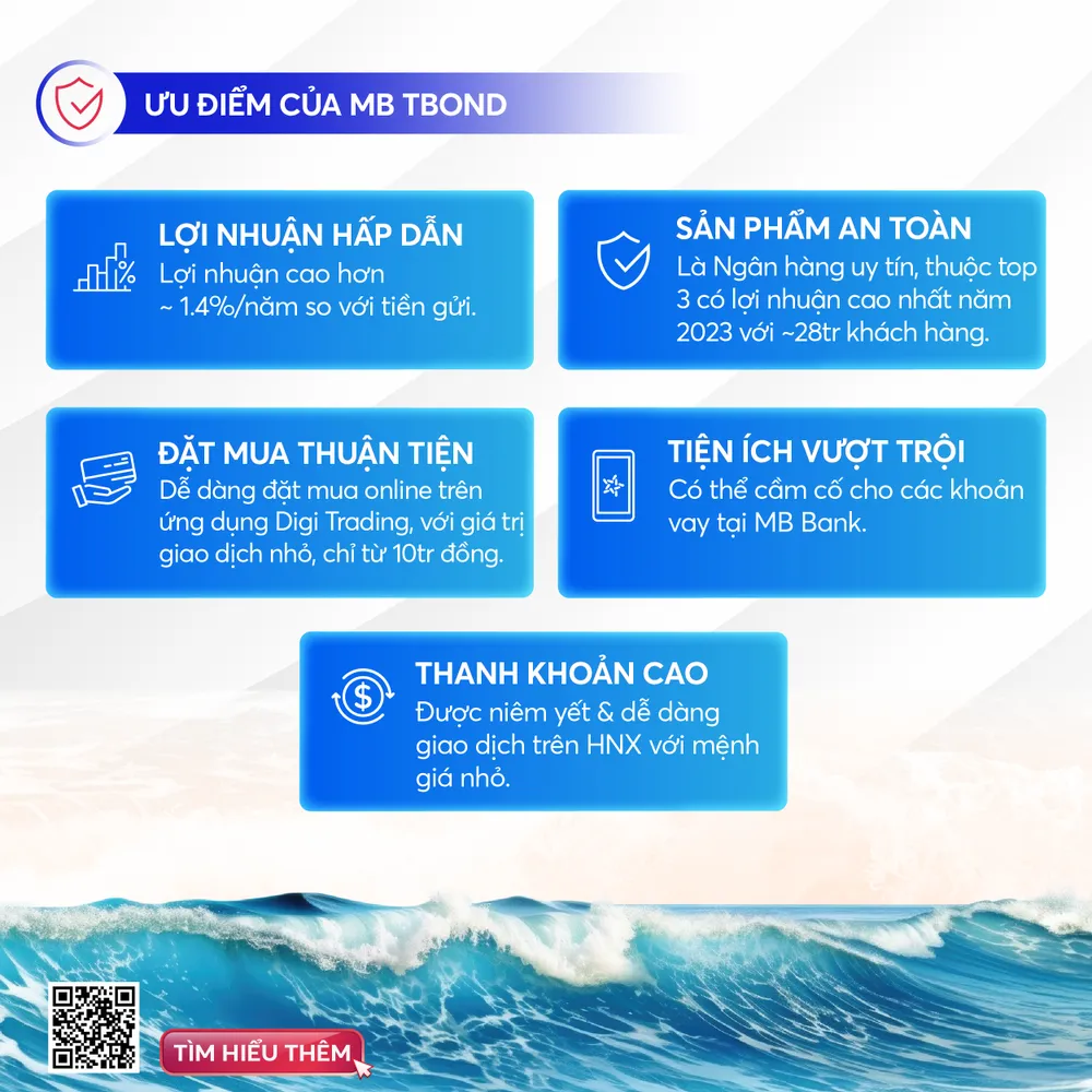 Trái phiếu MB TBond với ưu điểm vượt trội. Trái phiếu MB TBond với ưu điểm vượt trội.jpg