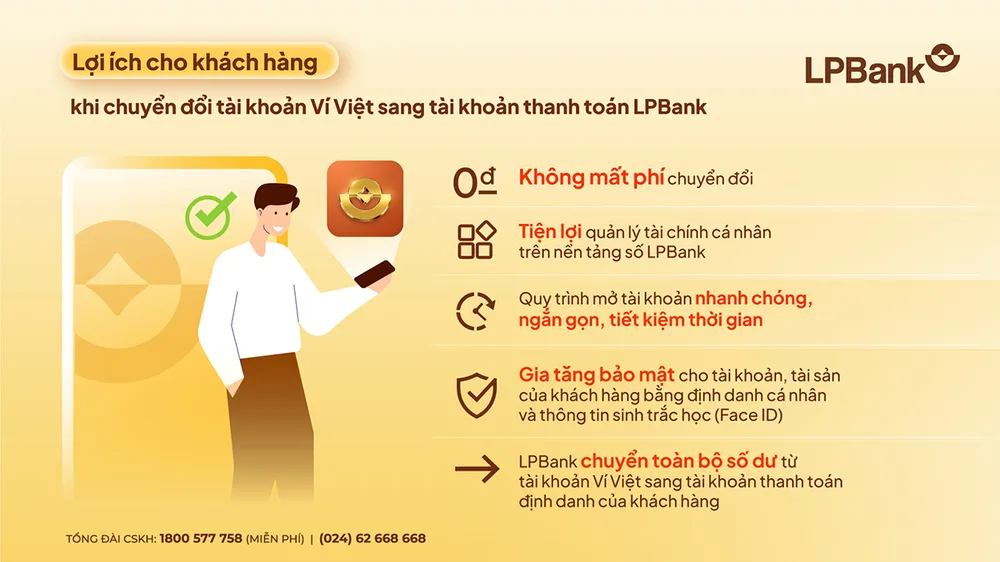 Việc chuyển đổi tài khoản Ví Việt sang sử dụng tài khoản thanh toán LPBank không làm thay đổi quyền và nghĩa vụ giữa ngân hàng và khách hàng. ngan-hang-loc-phat-viet-nam-chuyen-doi-tai-khoan-vi-viet-sang-tai-khoan-thanh-toan-lpbank-2.jpg