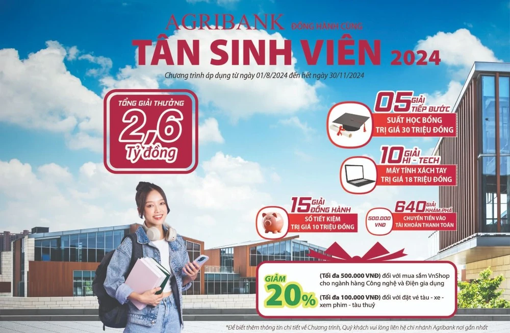 Agribank dành 2,6 tỷ đồng tặng Tân sinh viên 2024.jpg