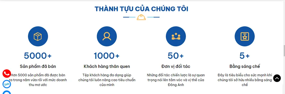 Một số thành tựu nổi bật mà Đông Anh Safety đã đạt được. Đông Anh Safety cung ứng giải pháp bảo hộ lao động toàn diện, chất lượng.png
