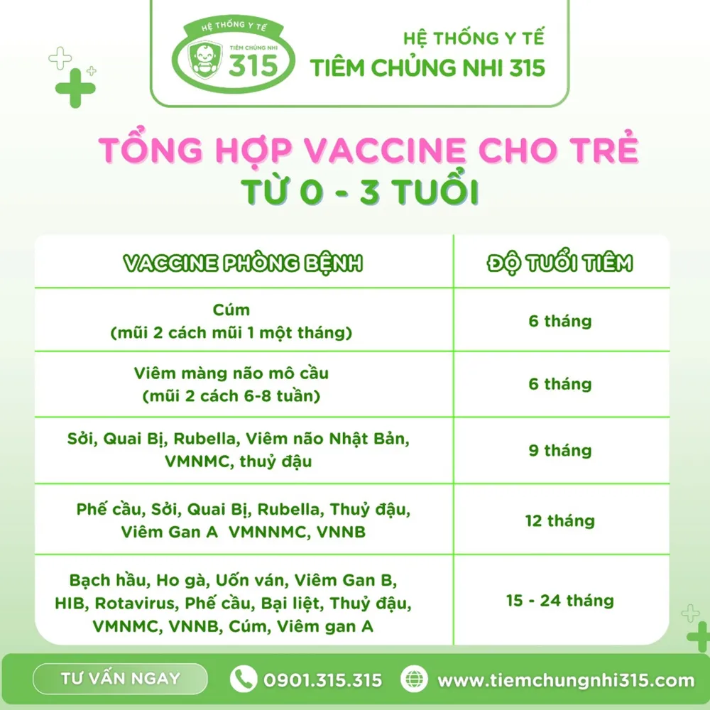 Trẻ sơ sinh và trẻ nhỏ nên tuân thủ lịch tiêm chủng. dung-bo-lo-nhung-thoi-diem-vang-cham-soc-suc-khoe-cho-tre-2.jpg