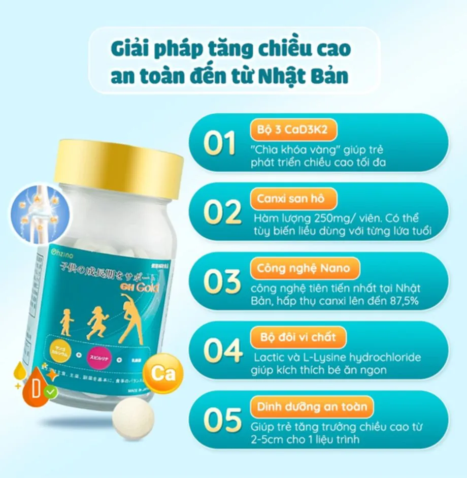 Viên Tăng Chiều Cao GH Gold: Sản Phẩm Độc Quyền Của Japana Có Gì Đặc Biệt.png