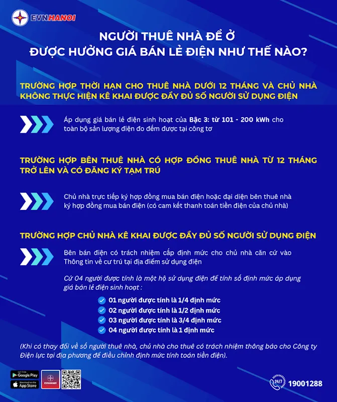 EVNHANOI tăng cường kiểm tra, tuyên truyền giá bán điện tại các điểm cho thuê nhà.png