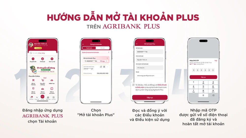 Agribank ra mắt Tài khoản Plus - Đột phá trong trải nghiệm ngân hàng số.jpg