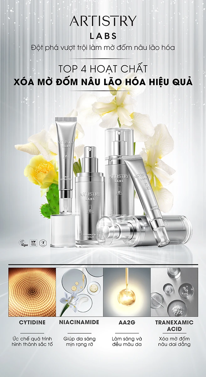 amway-viet-nam-ra-mat-bo-giai-phap-lam-mo-dom-nau-lao-hoa-artistry-labs-illuminating-system-2.jpg