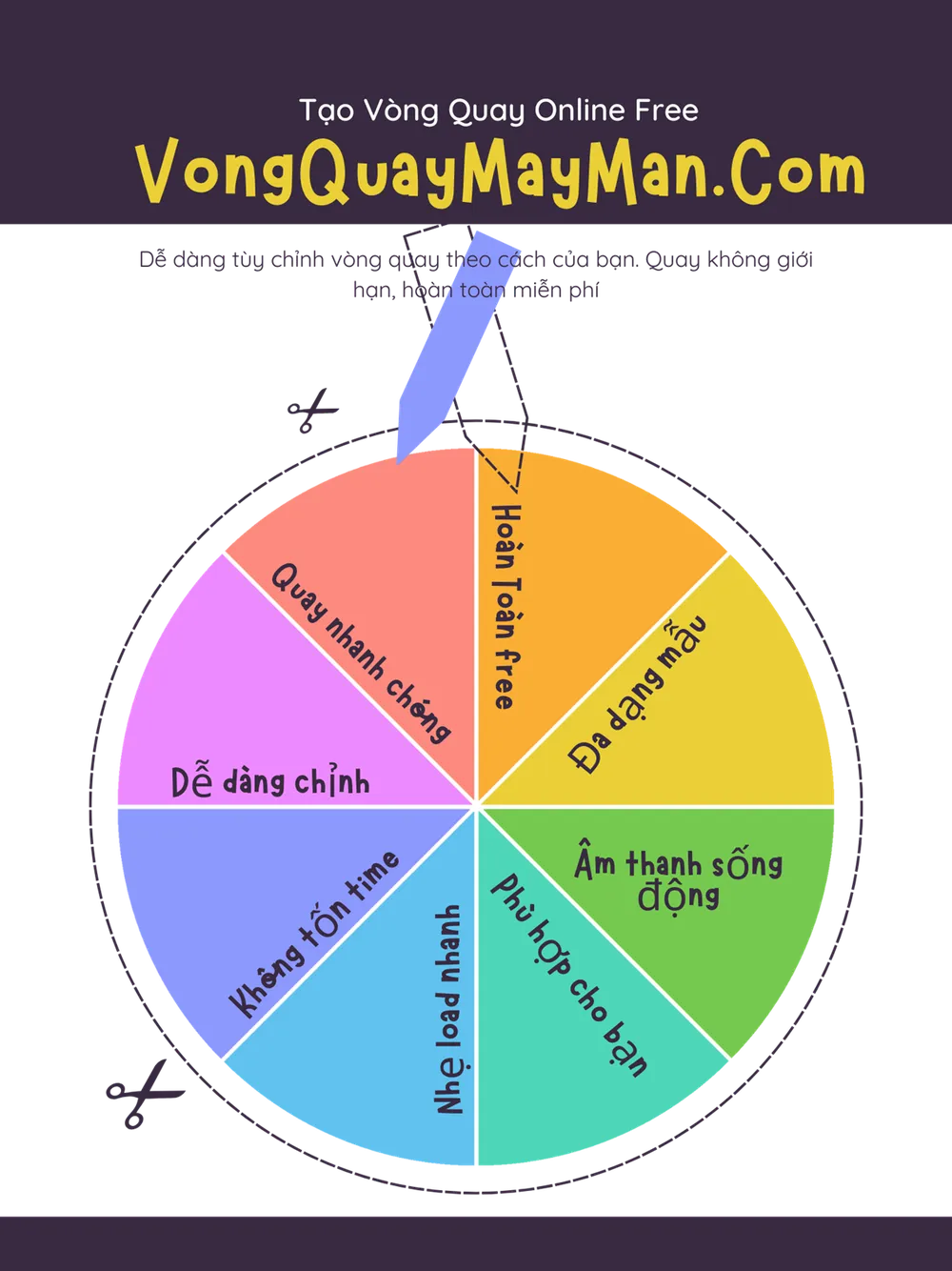vong-quay-may-man-kien-tao-gia-tri-cot-loi-va-tieu-chuan-minh-bach-trong-tuong-tac-so-2.png