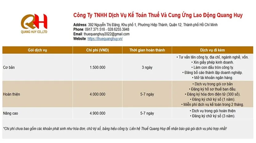 thue-quang-huy-chia-se-kinh-nghiem-dang-ky-thanh-lap-cong-ty-co-phan-qua-mang-2.jpg