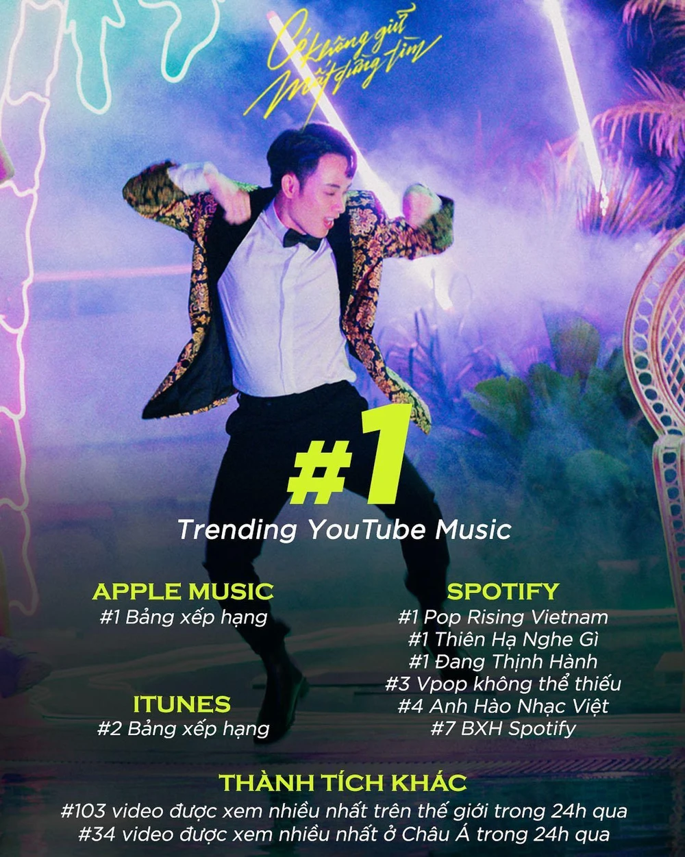 Trúc Nhân chia sẻ thành tích sản phẩm âm nhạc trên trang cá nhân. Ảnh: FBNV.