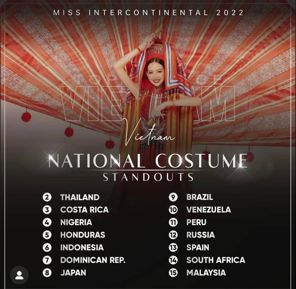 Sau phần thi trang phục dân tộc, bộ trang phục dân tộc "Cô em Dao đỏ" của Bảo Ngọc được một số trang sắc đẹp trong nước và quốc tế bình chọn với thứ hạng cao.