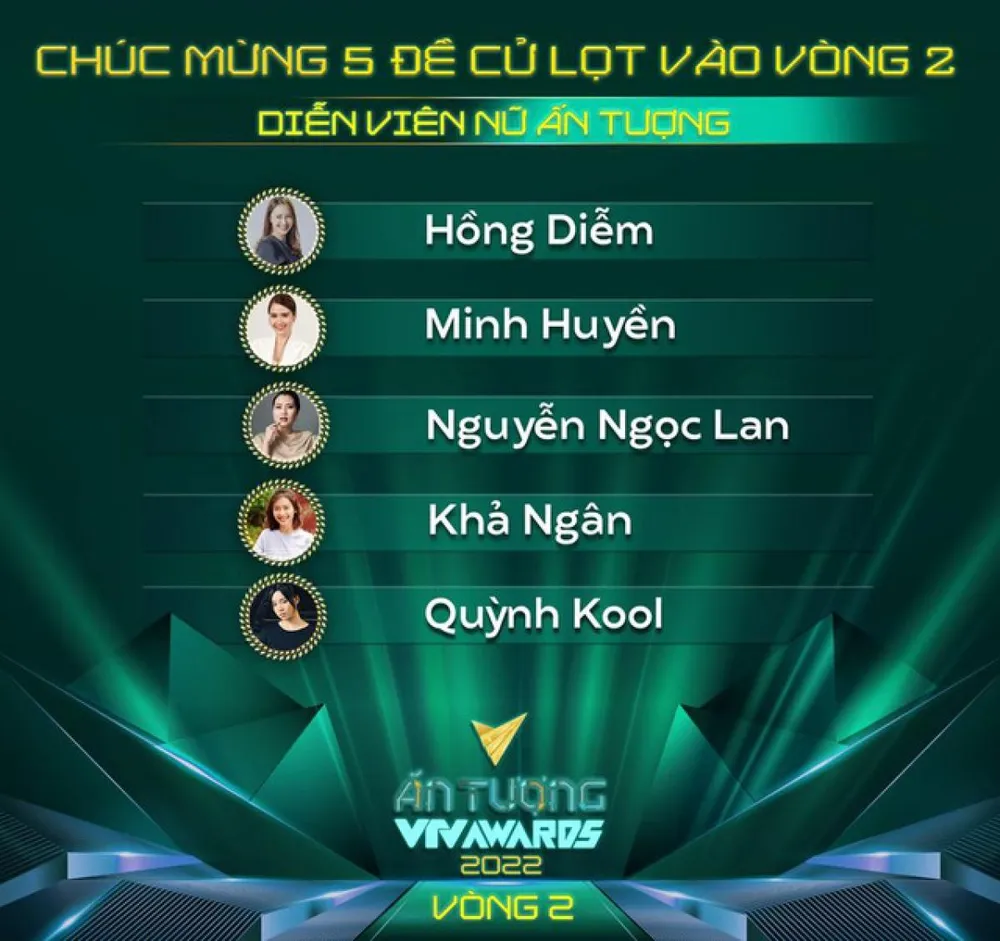 Danh sách top 5 của hạng mục Diễn viên nữ ấn tượng. Ảnh: VTV Danh sách top 5 của hạng mục Diễn viên nữ ấn tượng. Ảnh: VTV