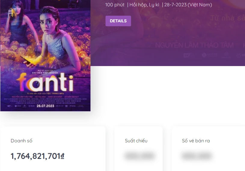 Thống kế của Box Office Vietnam về doanh thu phim "Fanti". Ảnh: Chụp màn hình