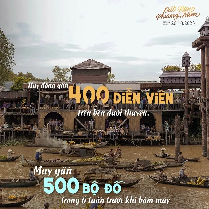 Mức đầu tư bối cảnh, diễn viên khủng của dự án Đất rừng phương Nam dat-rung-phuong-nam2.jpg