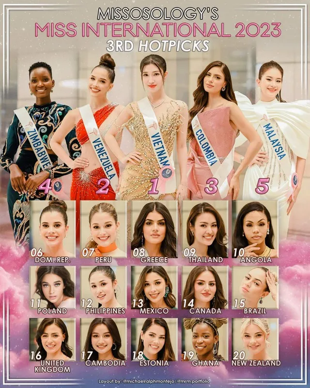 Trước đó, Phương Nhi được chuyên trang sắc đẹp Missosology dự đoán trở thành Hoa hậu Miss International 2023. miss-international.jpeg