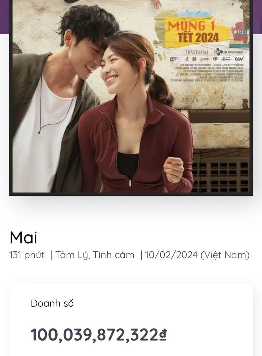 Theo thống kê của Box Office Vietnam phim Mai cán mốc 100 tỷ vào 9h sáng 13-2. Ảnh: Chụp màn hình mai5.jpg