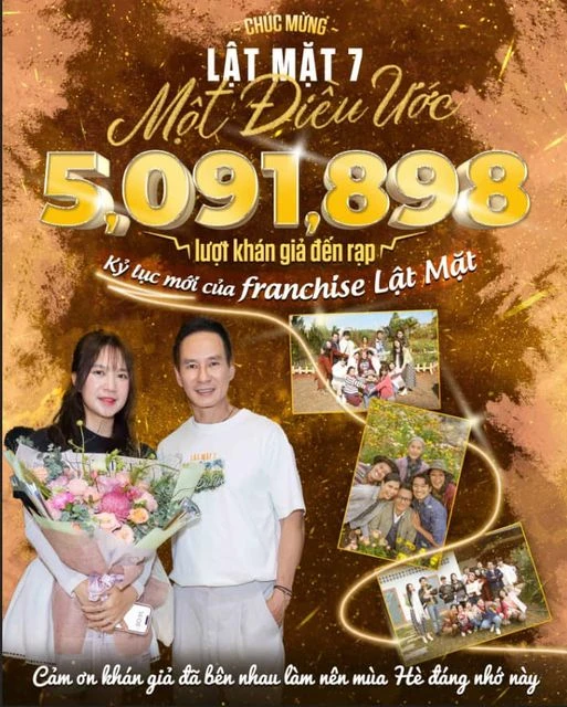 "Lý Hải Minh Hà và ê-kíp Lật mặt 7 xin chân thành cảm ơn và hi vọng rằng những thông điệp tích cực từ Lật mặt 7: Một điều ước sẽ giúp chúng ta quan tâm, chia sẻ, lắng nghe, dành thời gian cho gia đình nhiều hơn nữa" – đại diện nhà sản xuất bày tỏ. lat-mat1.jpg