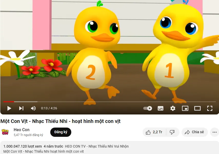 Một con vịt trên kênh Youtube Heo con trở thành MV dành cho thiếu nhi cán mốc tỉ view đầu tiên tại Việt Nam sau 5 năm đăng tải. Ảnh: Chụp màn hình Một con vịt