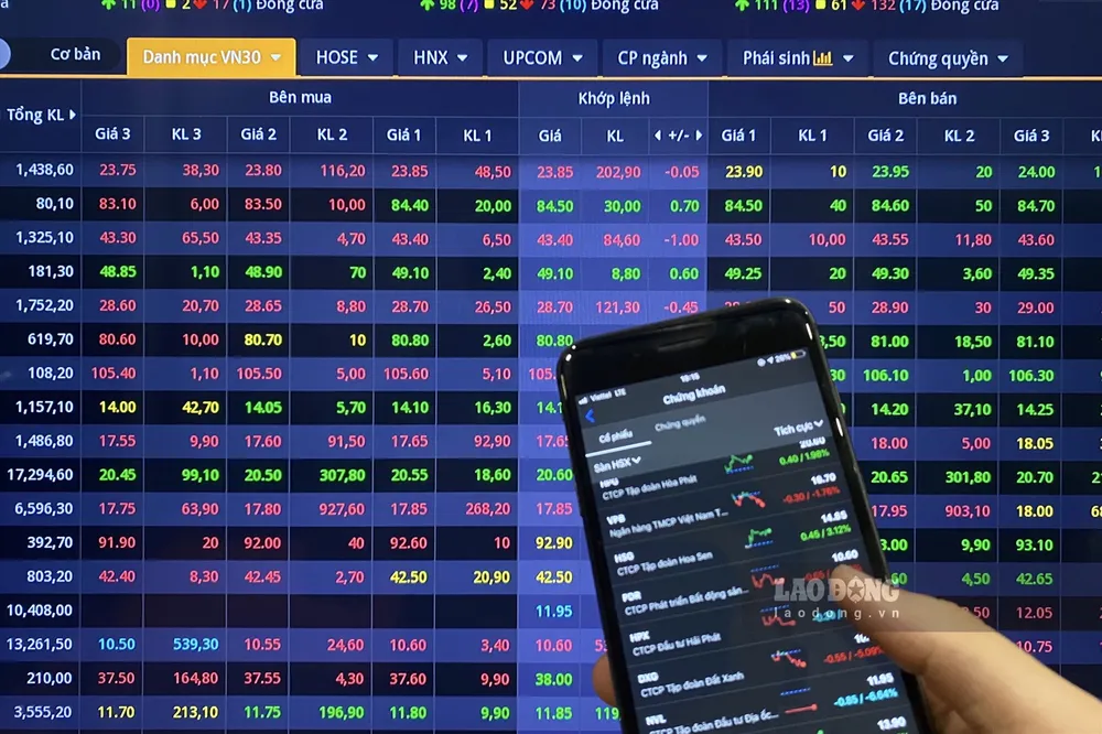 Lợi nhuận doanh nghiệp niêm yết tăng vọt trong quý cuối năm 2023