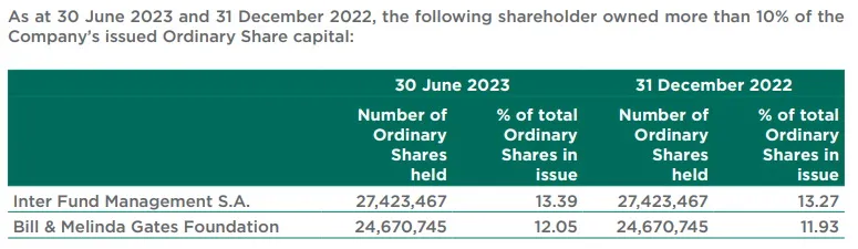 chứng khoán Việt Nam
