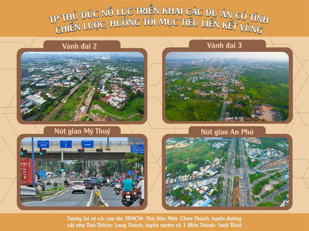 GIẢM TẢI CHO TP THỦ ĐỨC - Bài 1: Giải toả áp lực giao thông, xứng tầm đô thị hiện đại ảnh 10 GIẢM TẢI CHO TP THỦ ĐỨC - Bài 1: Giải toả áp lực giao thông, xứng tầm đô thị hiện đại ảnh 10