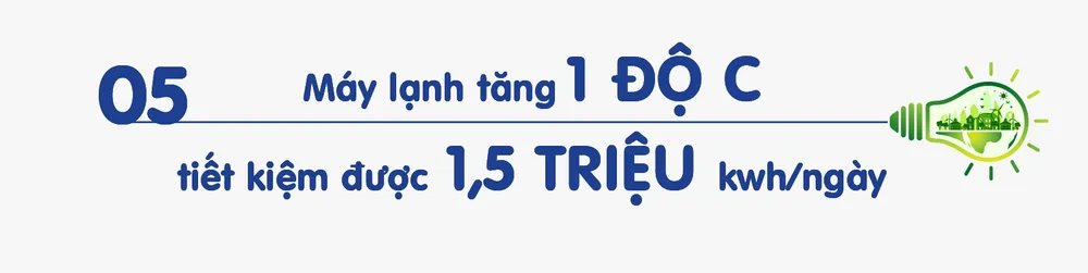 Toàn dân tiết kiệm điện