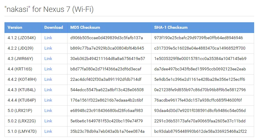 Android 5.1 đã có sẵn cho dòng Nexus ảnh 1