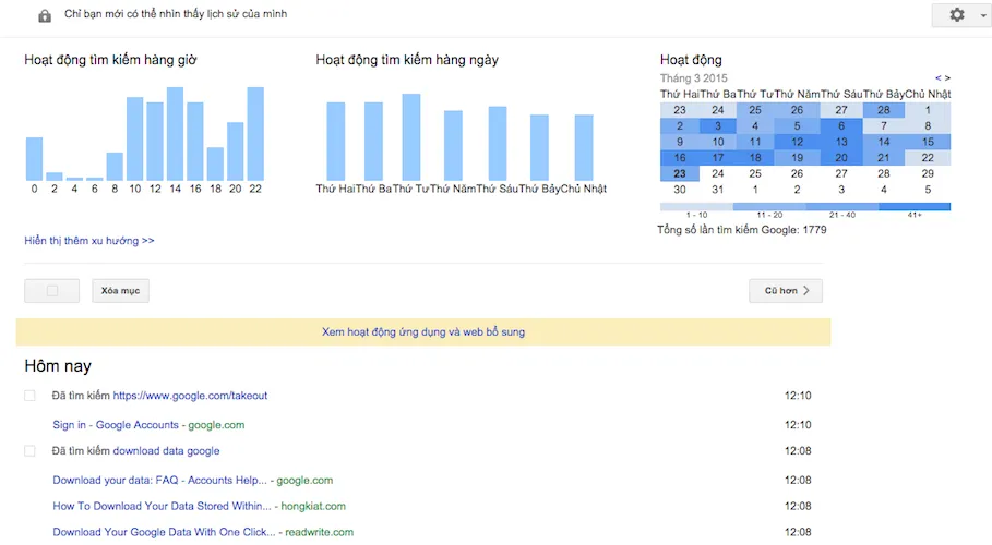 Những liên kết bí mật của Google ảnh 5