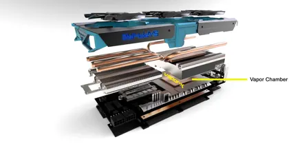 Công nghệ Vapor-X và những điều cần biết ảnh 3