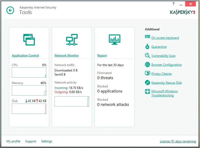 Kaspersky Internet Security 2015 có gì mới? ảnh 3