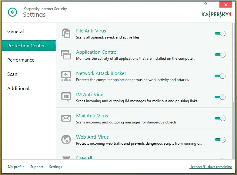 Kaspersky Internet Security 2015 có gì mới? ảnh 4