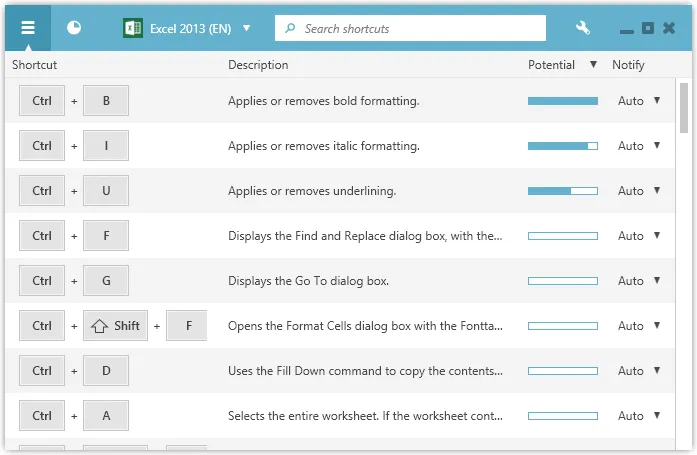 Các tiện ích tăng lực cho Gmail ảnh 9 Các tiện ích tăng lực cho Gmail ảnh 9