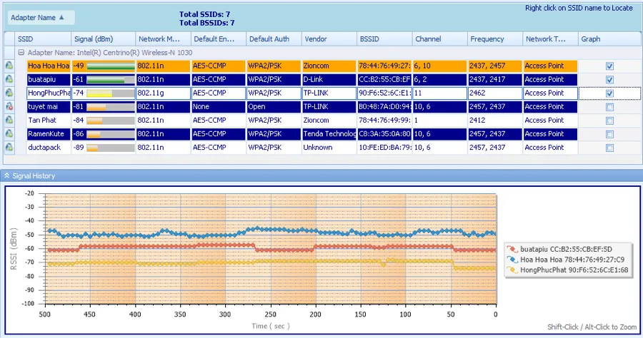 Khắc phục sự cố mạng với Wi-Fi Inspector ảnh 3