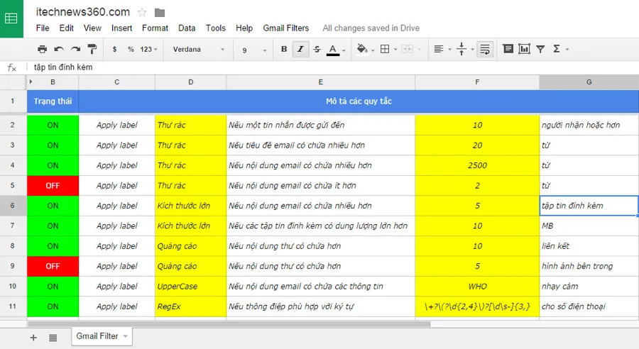 Tạo bộ lọc thư cao cấp trong Gmail ảnh 3