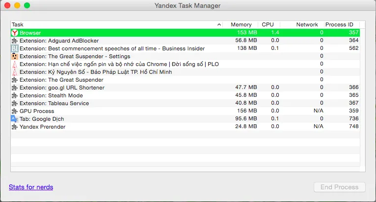 Ngăn chặn việc Chrome “ngốn” RAM ảnh 3